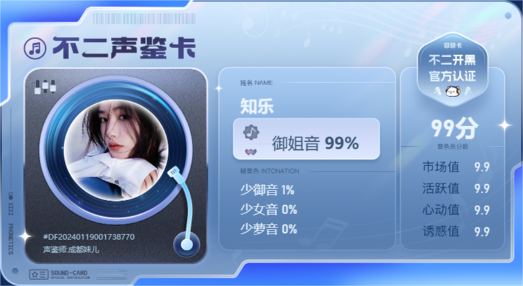 声音鉴定陪玩服务