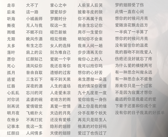 音乐陪玩服务