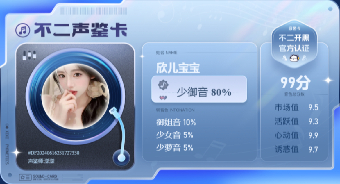 声音鉴定陪玩服务