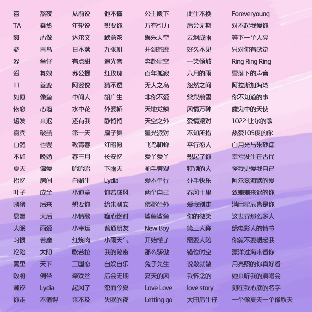 音乐陪玩服务