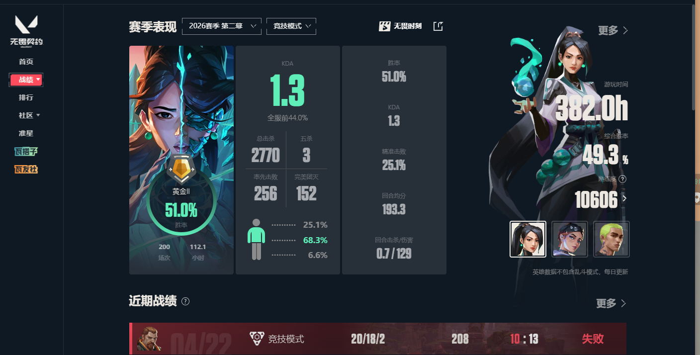 无畏契约陪玩服务