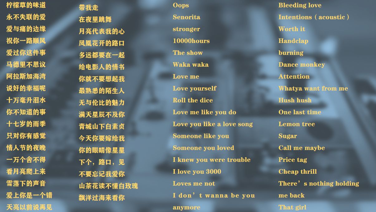 音乐陪玩服务