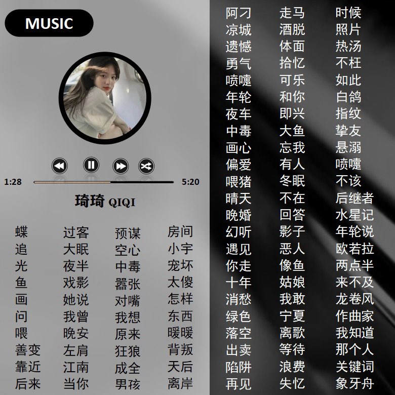 陪玩妹子Kikiki的照片1