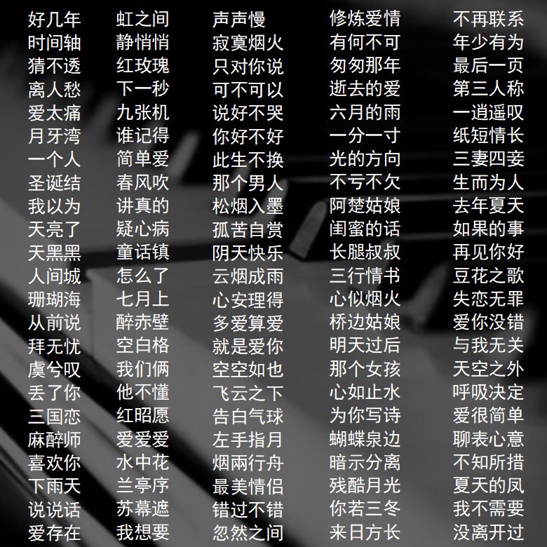 陪玩妹子Kikiki的照片2