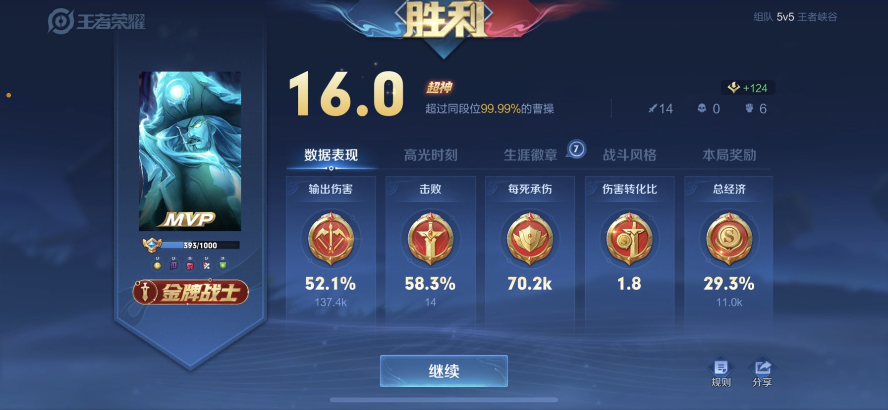 陪玩妹子青沐༠°技术的照片2