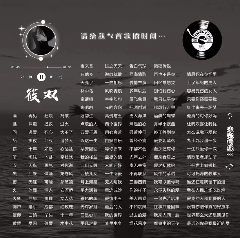陪玩妹子ⱱᶤp筱双的照片3