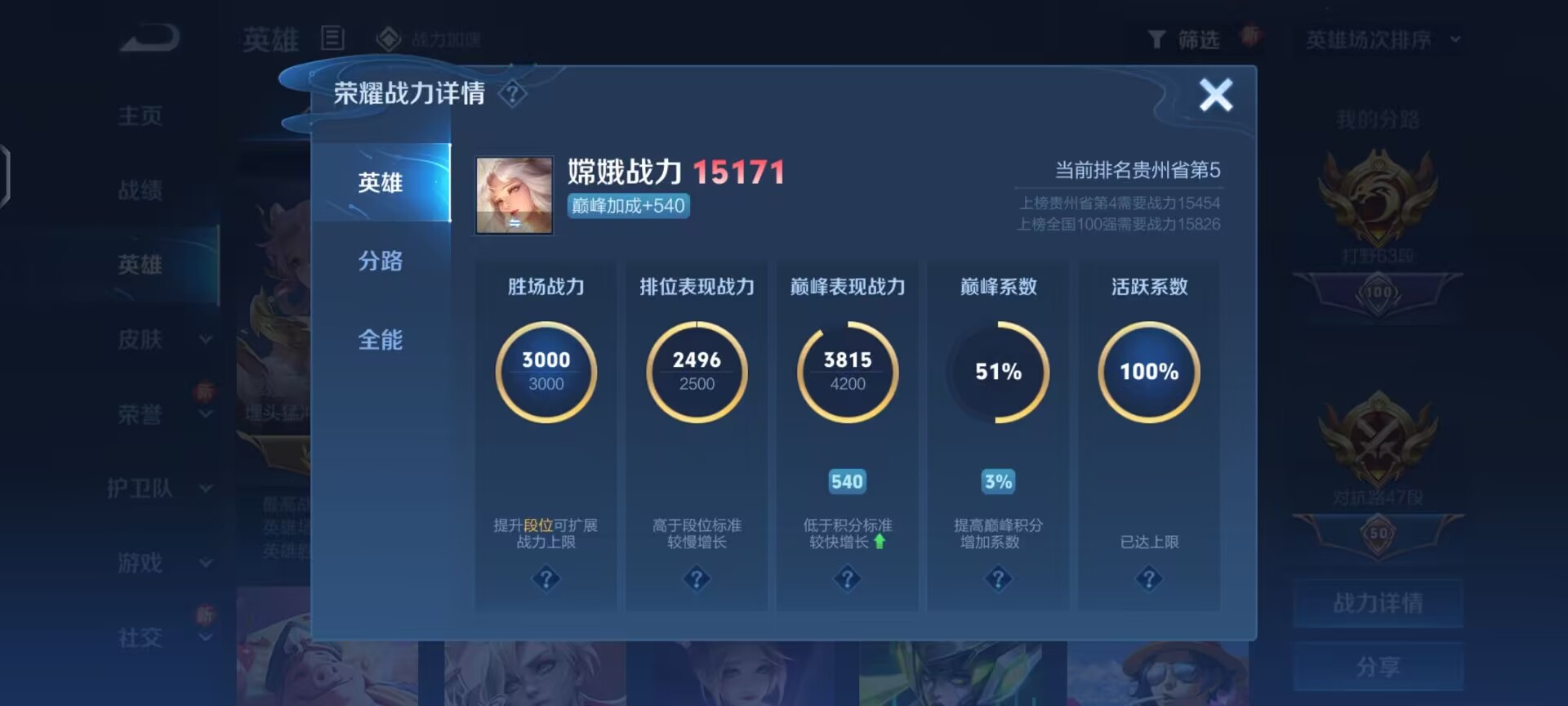 陪玩妹子国服马超嫦娥乱c的照片2