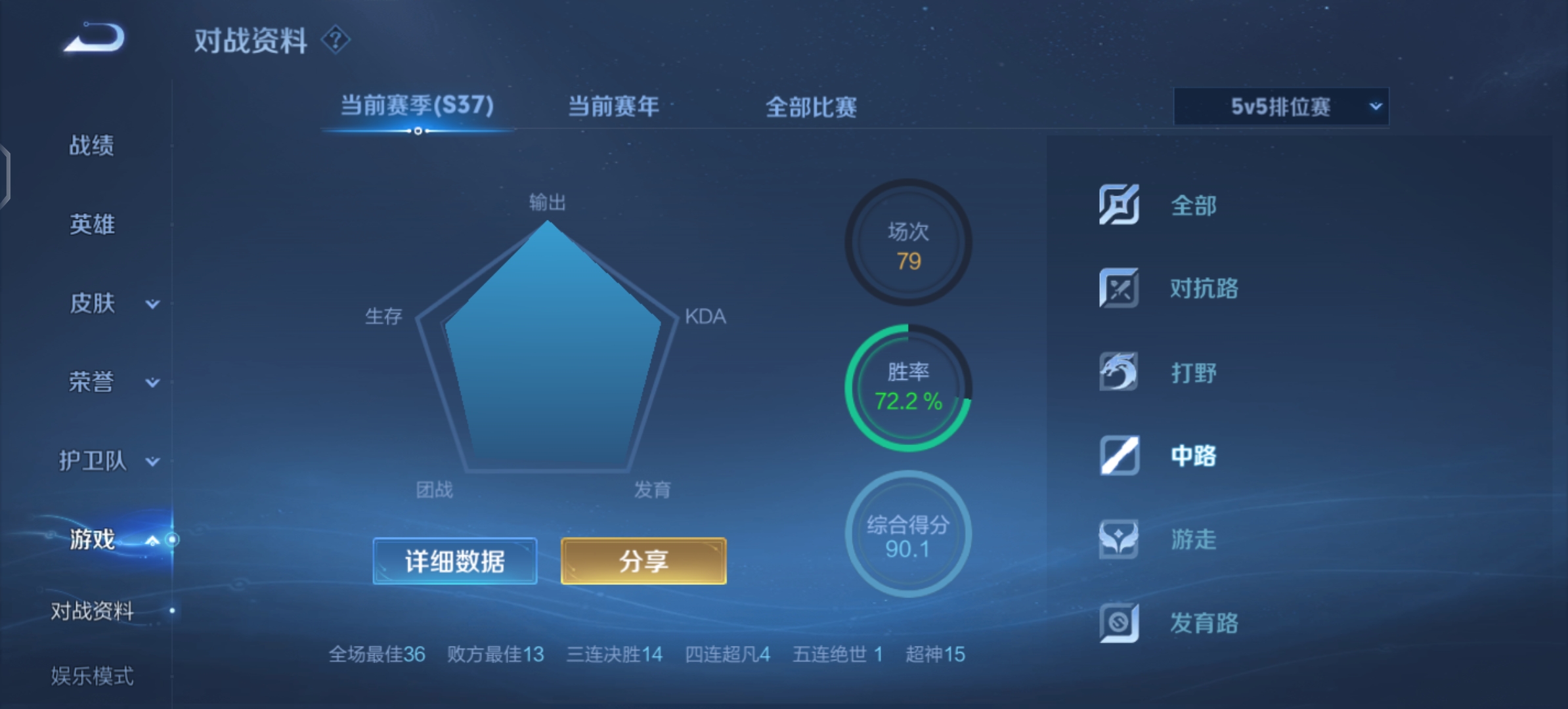 陪玩妹子我游戏超厉害的照片3
