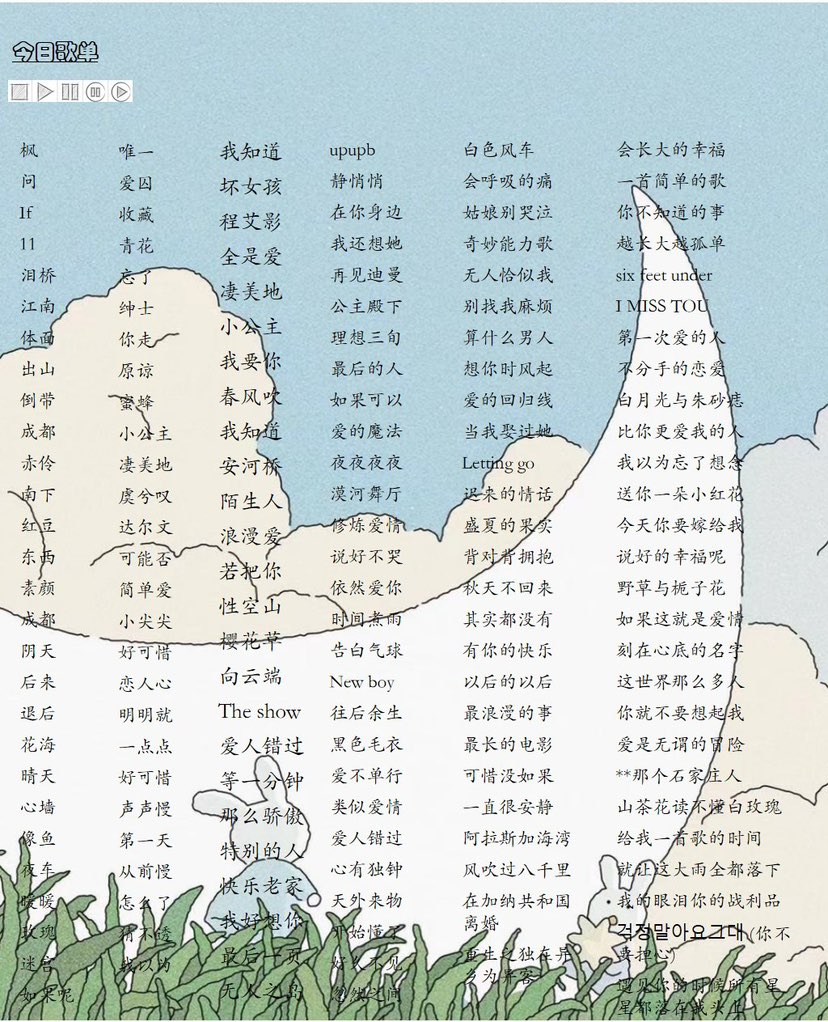 陪玩妹子阿栀、的照片1