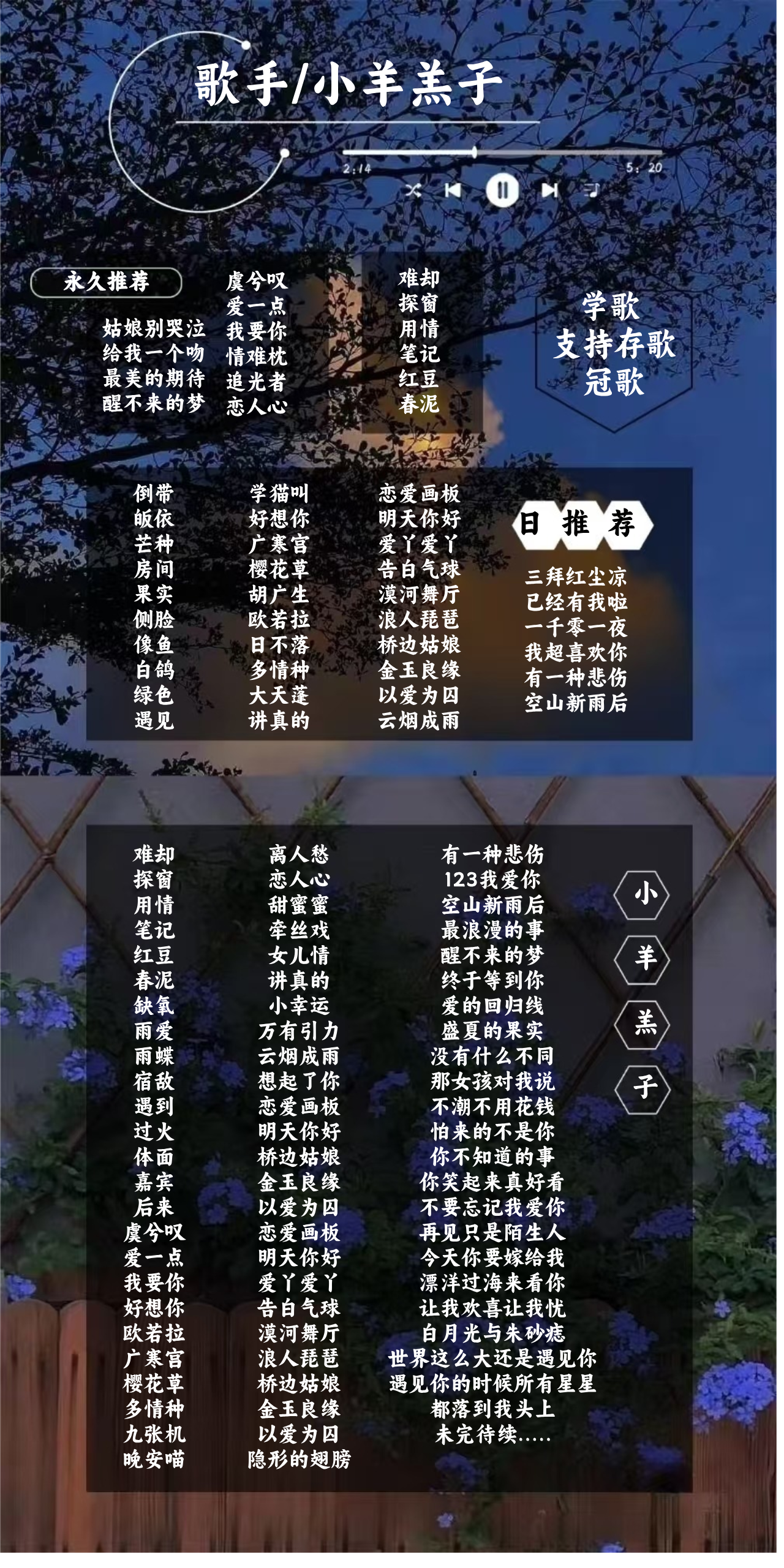 陪玩妹子小羊羔子ʚΐɞ的照片3