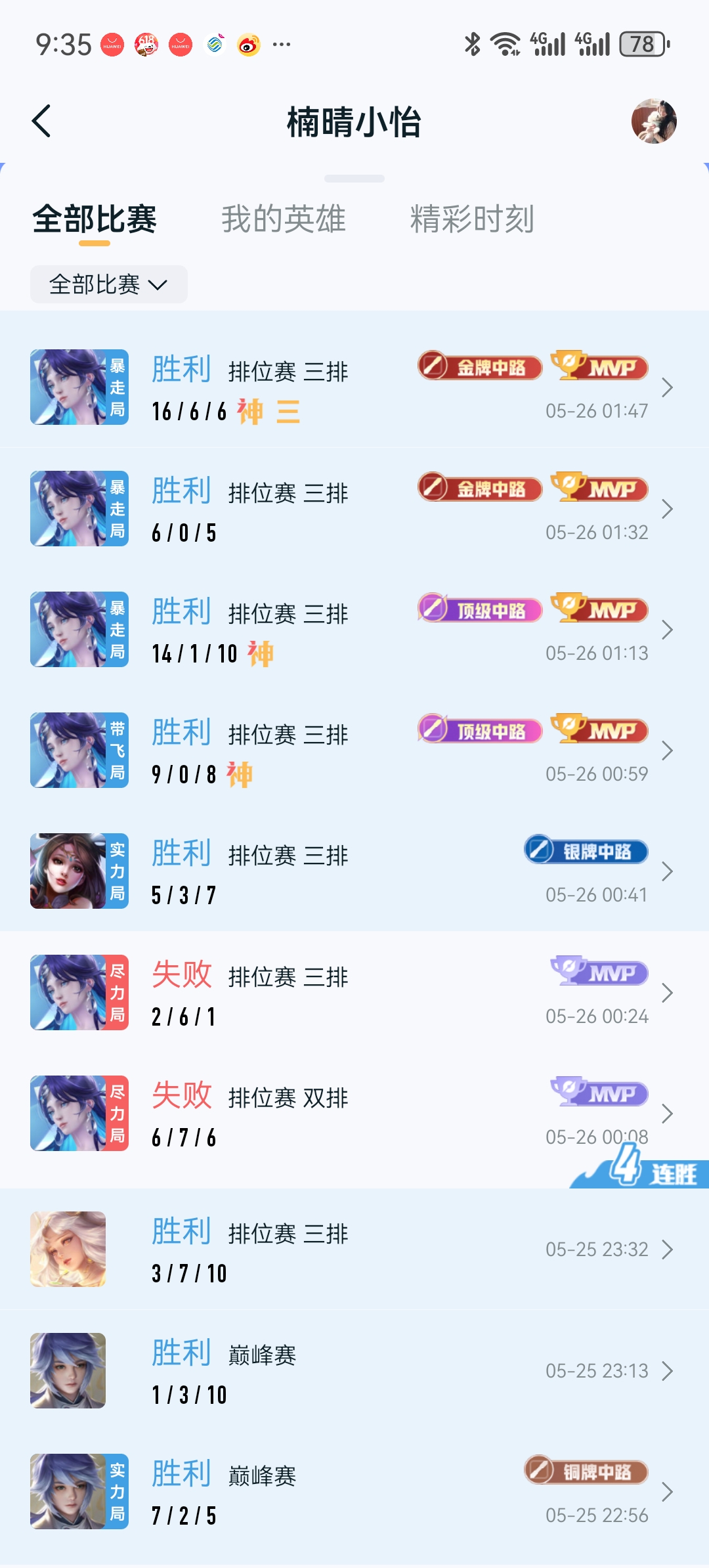 陪玩妹子楠晴小怡的照片3