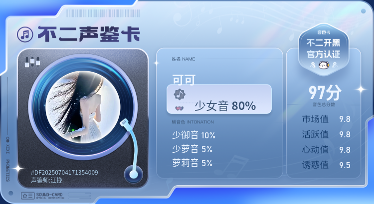 声音鉴定陪玩服务