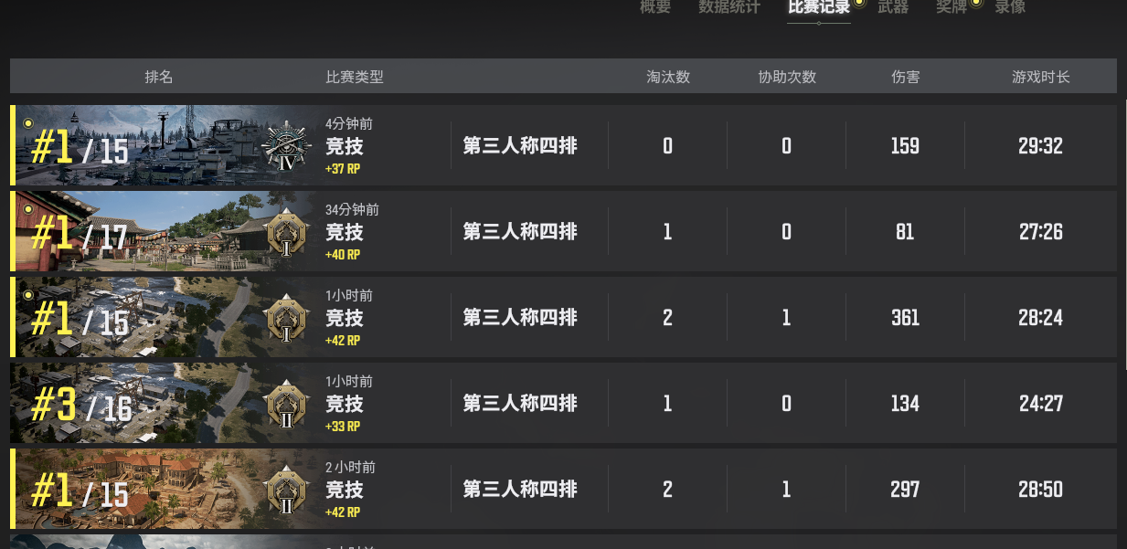 陪玩妹子景咕咕的照片3