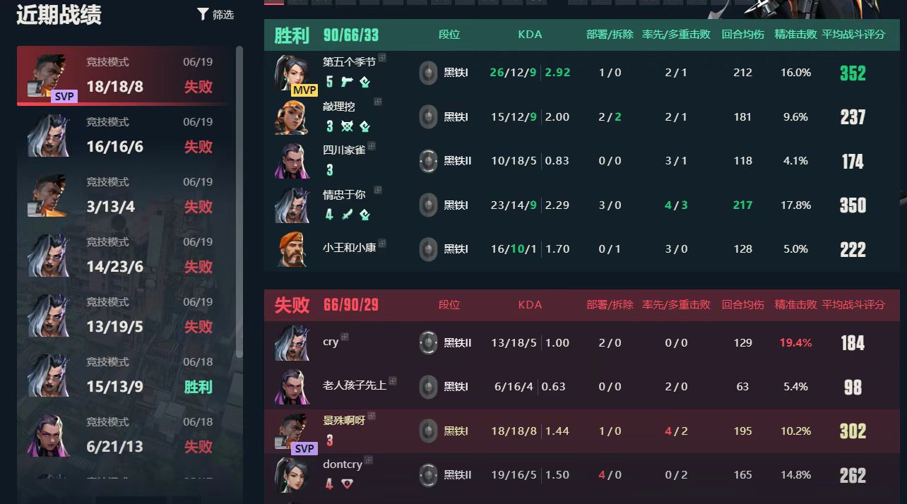 陪玩妹子景咕咕的照片2