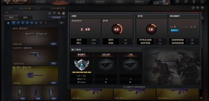 穿越火线陪玩服务