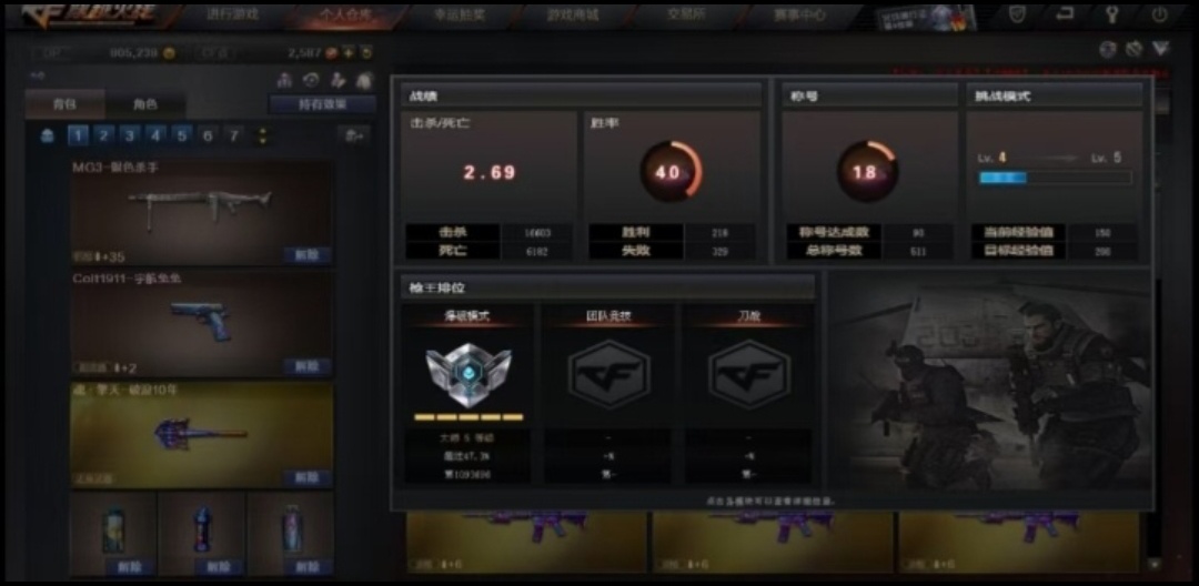 穿越火线陪玩服务