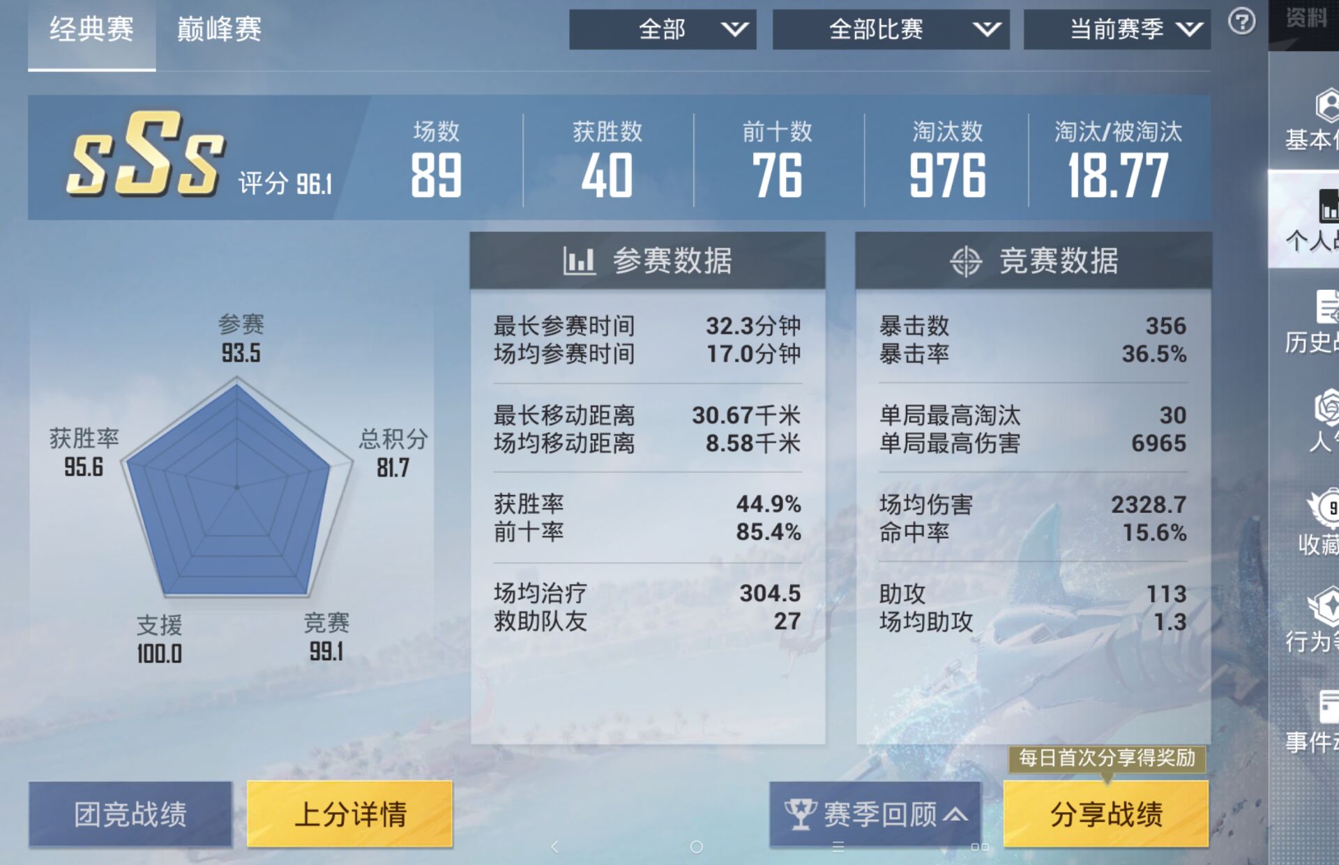 陪玩妹子゛小噫的照片1