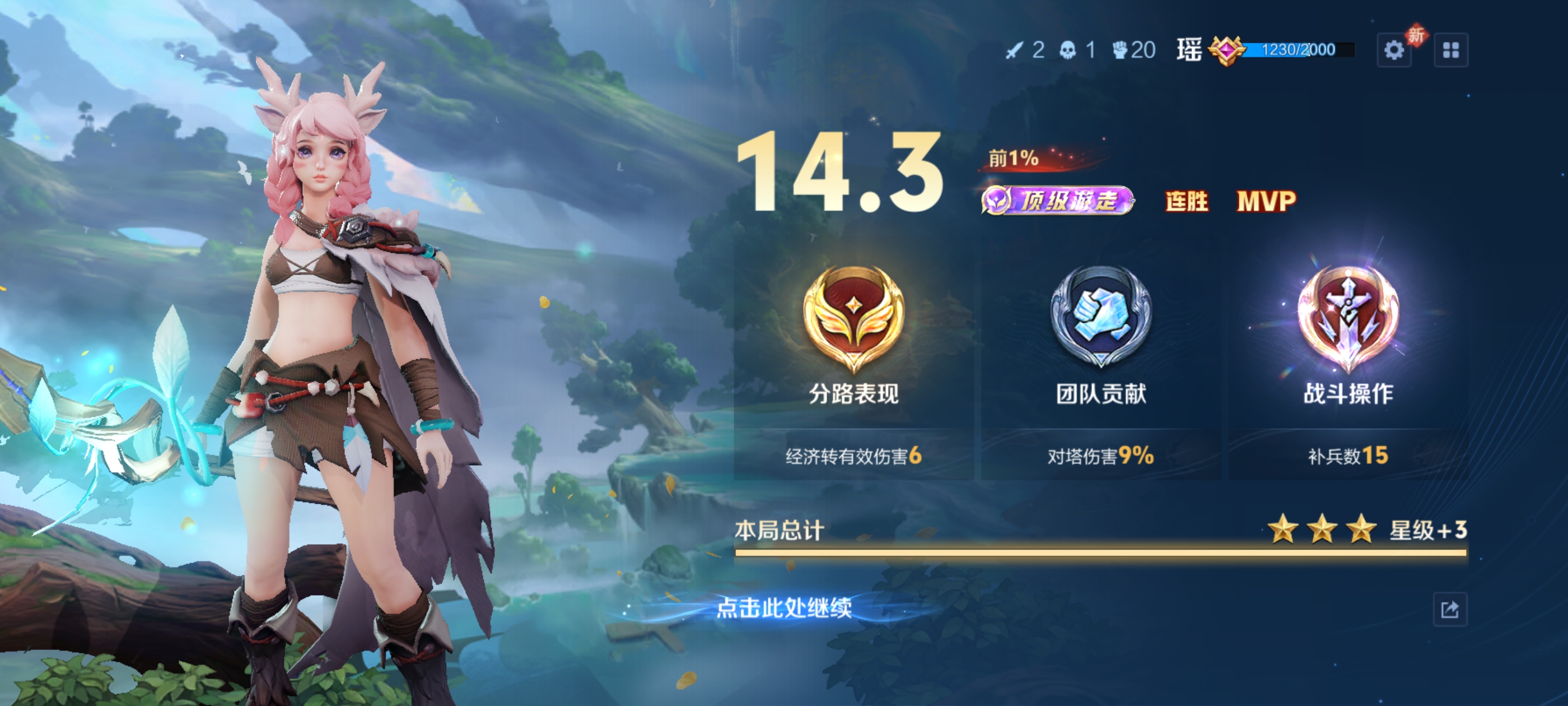 陪玩妹子Xᴰ水汪汪的照片2