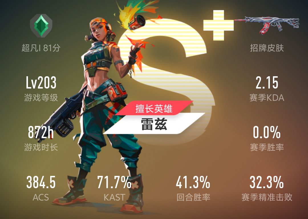 陪玩妹子晚柠呀的照片1