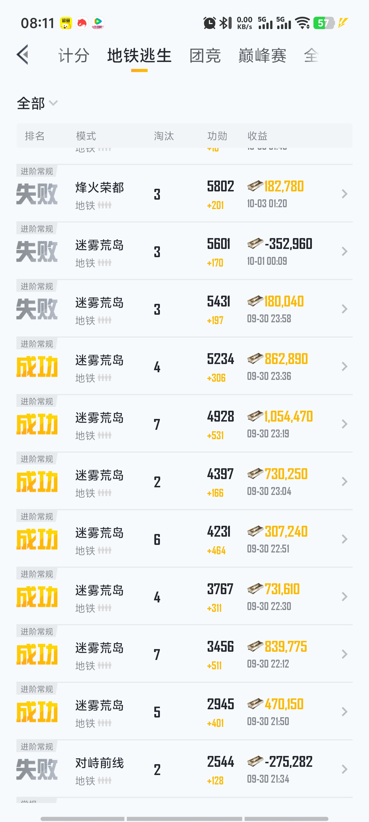 陪玩妹子crazy丶柚子的照片1