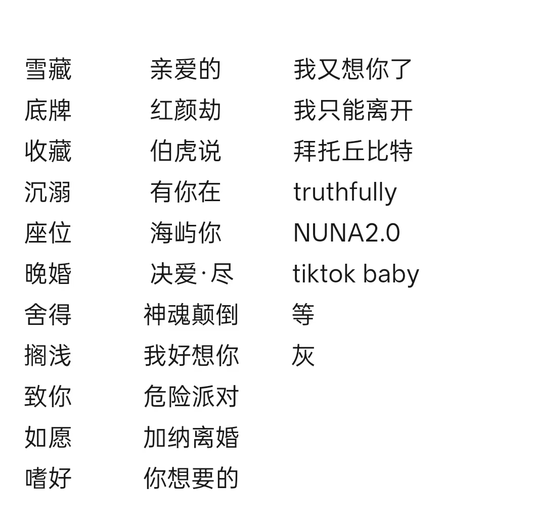 陪玩妹子亲御的照片1