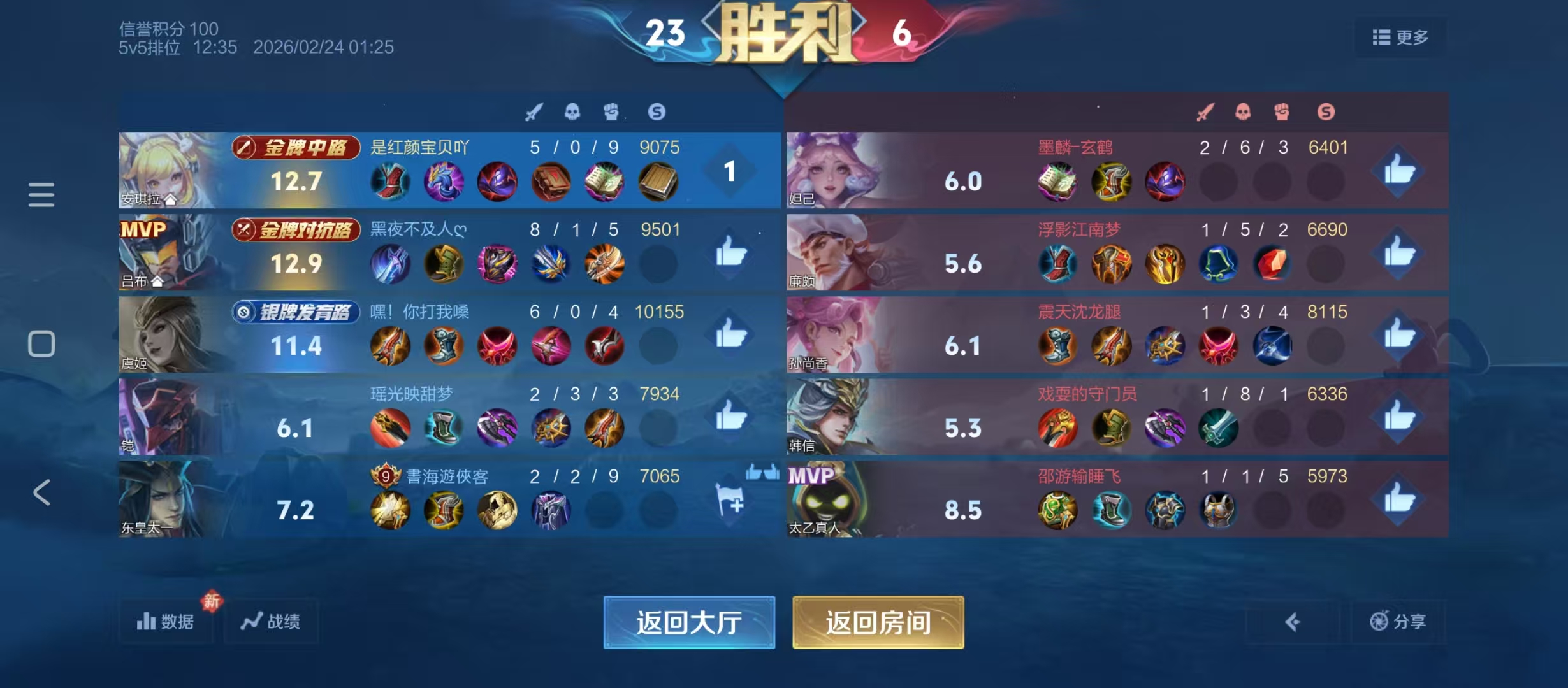 陪玩妹子温钰的照片2