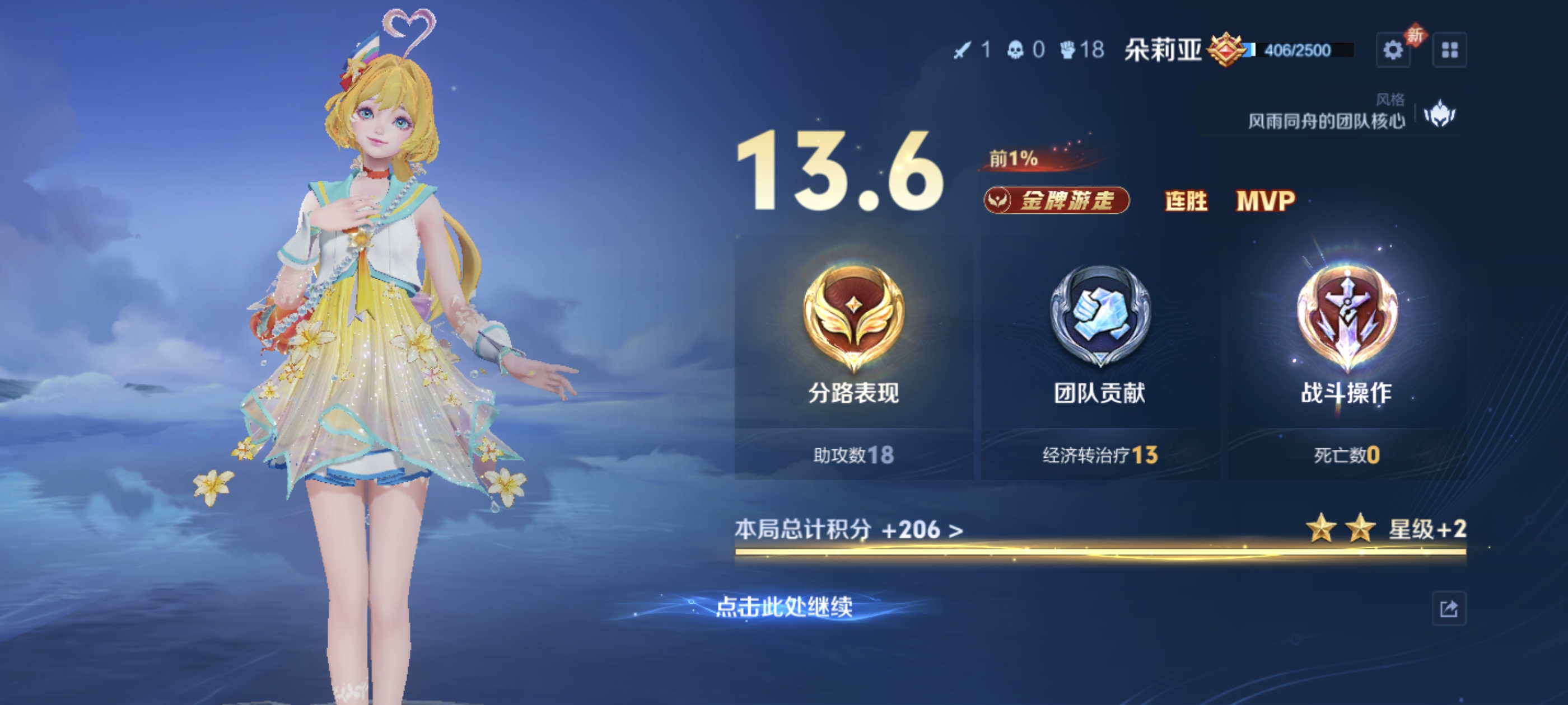 陪玩妹子棉子的照片1