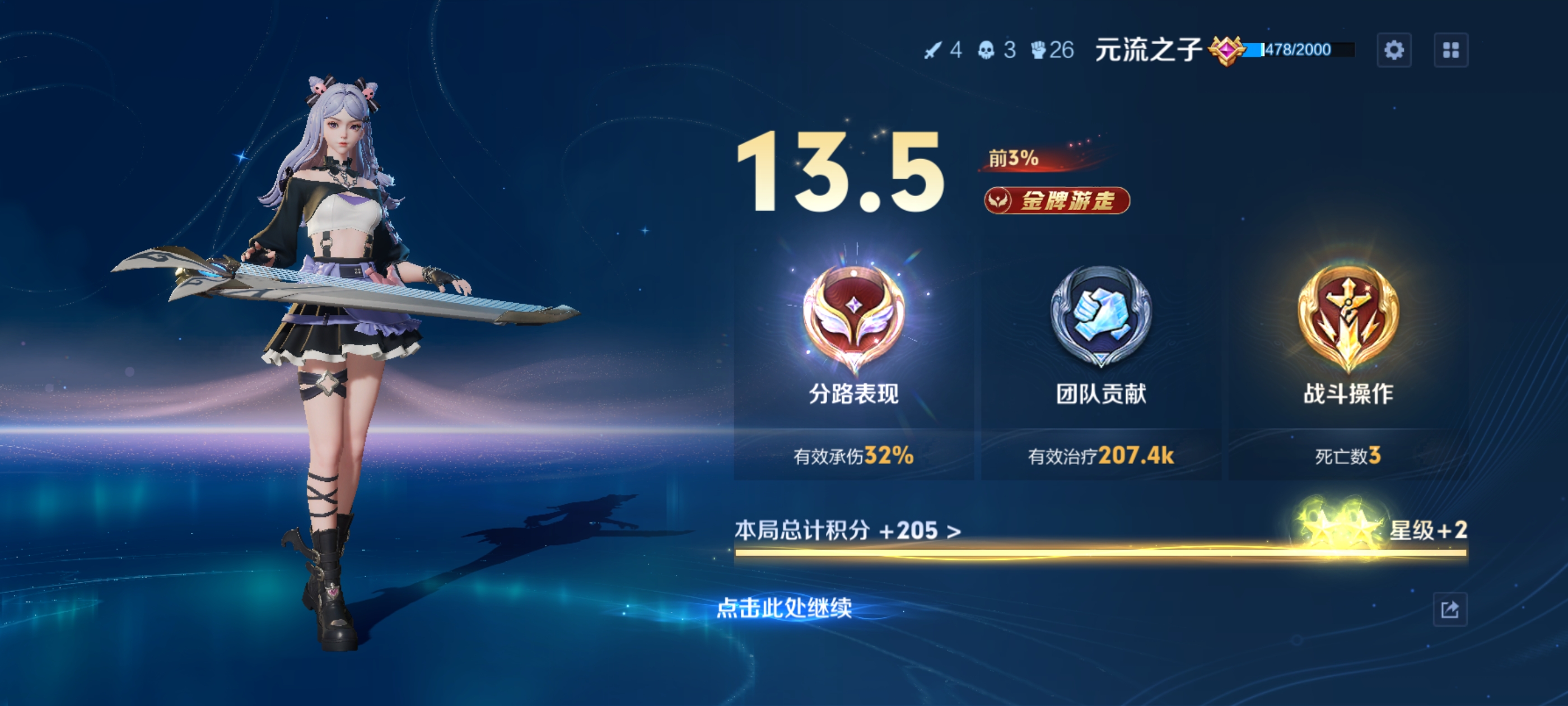 陪玩妹子甜甜小琴的照片1